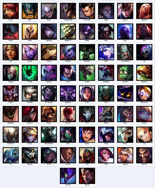 ME | Unranked | Handmade | Level 142 | 24 Skins | 66 Champions | 8664 BE | Medieval Twitch | Grey Warwick | Full Access
