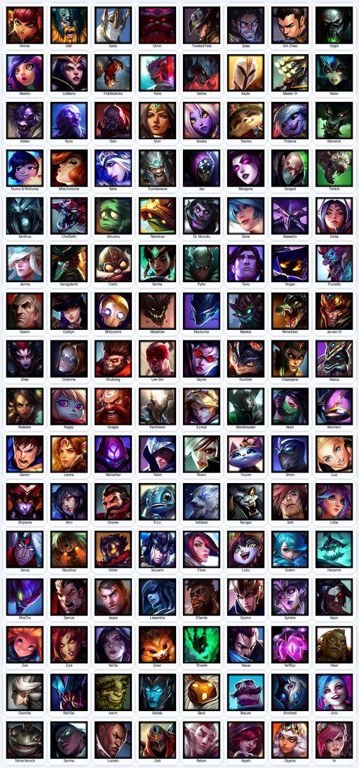 VN | Unranked | Handmade | Level 237 | 79 Skins | Nearly All Champs (128) | Medieval Twitch | Elementalist Lux | Full Access