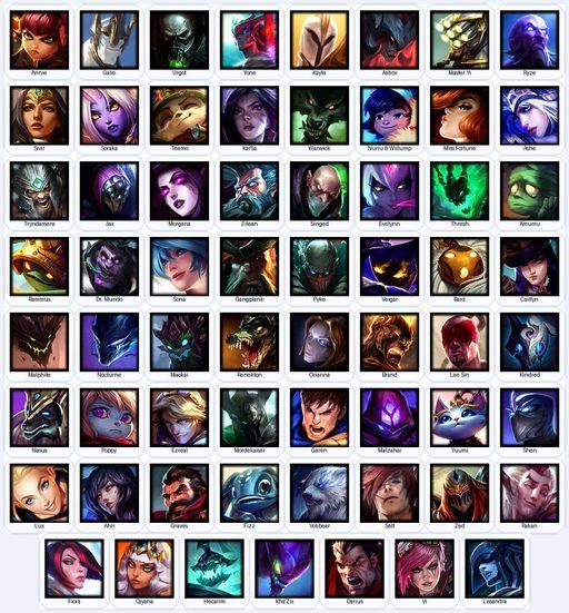 VN | Unranked | Handmade | Level 58 | 38 Skins | 63 Champions | Full Access