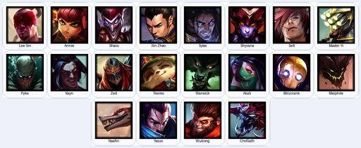 VN | Unranked | Handmade | Level 23 | 20 Champions | Full Access