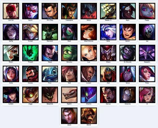 VN | Unranked | Handmade | Level 26 | 2 Skins | 42 Champions | 7370 BE | 3062 OE | Full Access