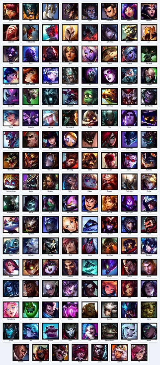 EUN | Unranked | Handmade | Level 165 | 67 Skins | Nearly All Champs (135) | 5302 BE | 4278 OE | Elementalist Lux | Full Access