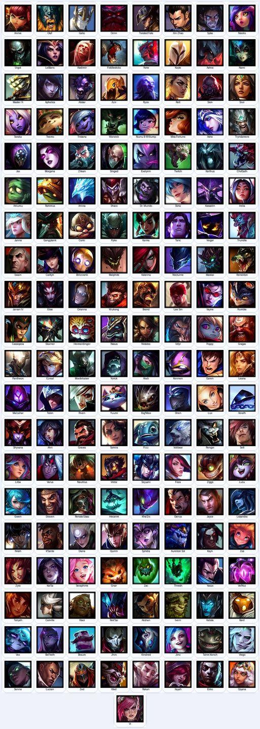 VN | Unranked | Handmade | Level 63 | 30 Skins | All Champs | 14472 BE | Elementalist Lux | Full Access