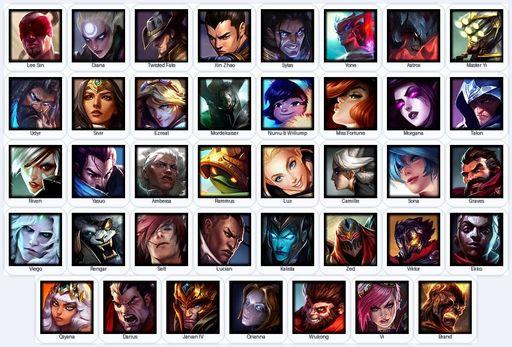 TW | Unranked | Handmade | Level 23 | 2 Skins | 39 Champions | Pulsefire Ezreal | Full Access