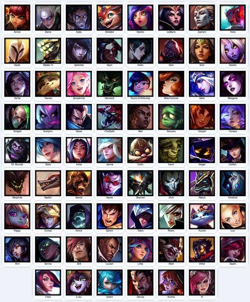 VN | Unranked | Handmade | Level 15 | 10 Skins | 70 Champions | 9636 BE | Full Access