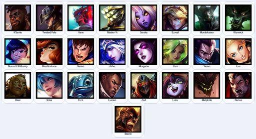 VN | Unranked | Handmade | Level 22 | 1 Skins | 25 Champions | 6005 BE | Full Access