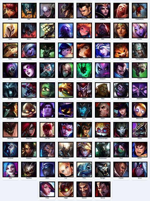 EUN | Unranked | Handmade | Level 40 | 3 Skins | 76 Champions | 13584 BE | Judgment Kayle | Full Access