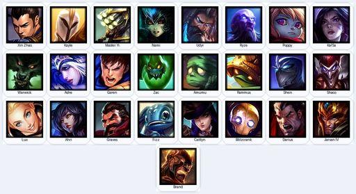 NA | Unranked | Handmade | Level 25 | 1 Skins | 25 Champions | Full Access