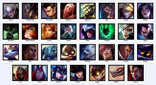 EUN | Unranked | Handmade | Level 17 | 1 Skins | 31 Champions | 6430 BE | Full Access
