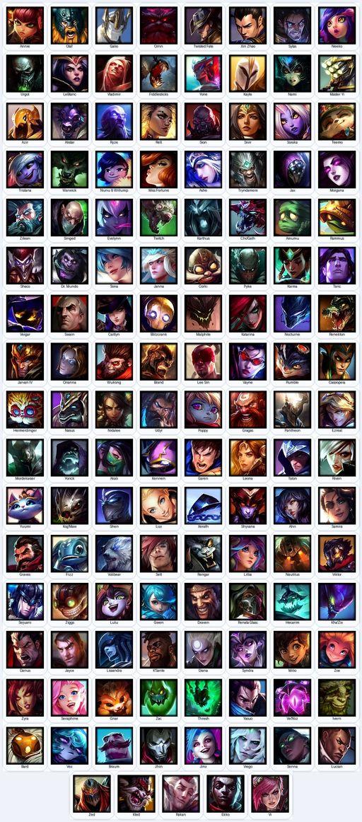 ME | Unranked | Handmade | Level 232 | 95 Skins | Nearly All Champs (133) | 13350 BE | Riot K-9 Nasus | Grey Warwick | Full Access