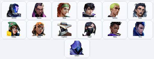 AP | 1 Skins + 13 Agents + 250 RP | Transition Shorty | Full Access