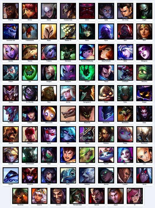 LA | Unranked | Handmade | Level 145 | 48 Skins | 79 Champions | 7080 BE | Full Access