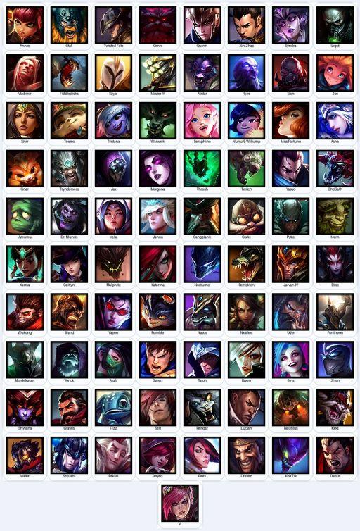 LA | Unranked | Handmade | Level 85 | 33 Skins | 81 Champions | Grey Warwick | Full Access