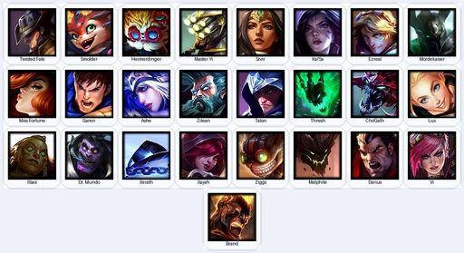 JP | Unranked | Handmade | Level 29 | 25 Champions | Full Access