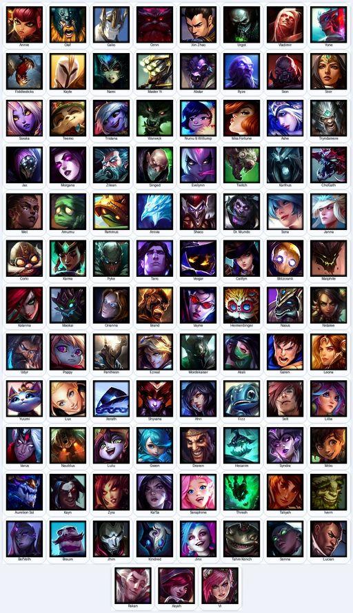 NA | Unranked | Handmade | Level 136 | 82 Skins | Nearly All Champs (99) | 10220 BE | Spirit Guard Udyr | Full Access