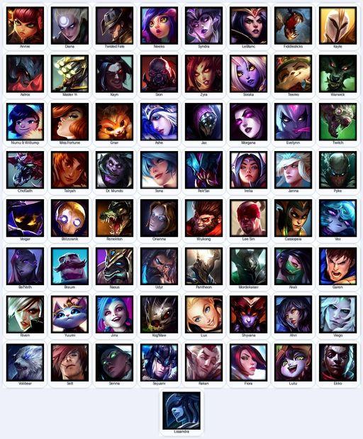 EUW | Unranked | Handmade | Level 88 | 59 Skins | 65 Champions | 5458 BE | 8029 OE | Full Access