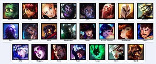 EUN | Unranked | Handmade | Level 19 | 7 Skins | 23 Champions | 8535 BE | Full Access