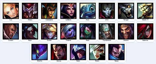 EUN | Unranked | Handmade | Level 26 | 2 Skins | 21 Champions | 3998 OE | Full Access