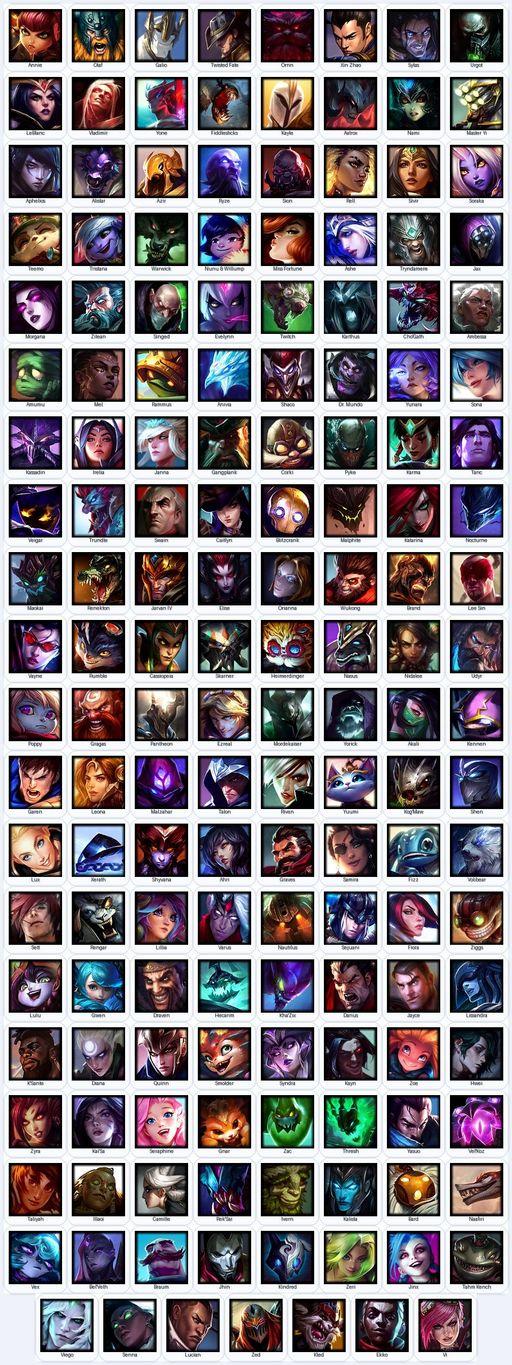 BR | Unranked | Handmade | Level 137 | 72 Skins | Nearly All Champs (159) | Full Access