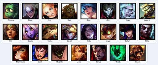 VN | Unranked | Handmade | Level 17 | 23 Champions | Full Access