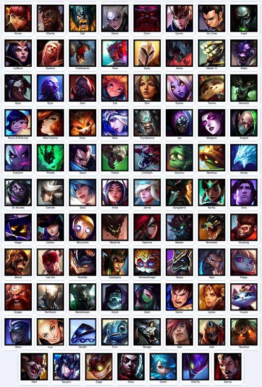 EUN | Unranked | Handmade | Level 142 | 24 Skins | 87 Champions | 55465 BE | Full Access