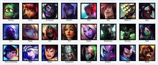 RU | Unranked | Handmade | Level 30 | 1 Skins | 24 Champions | 9365 BE | Full Access