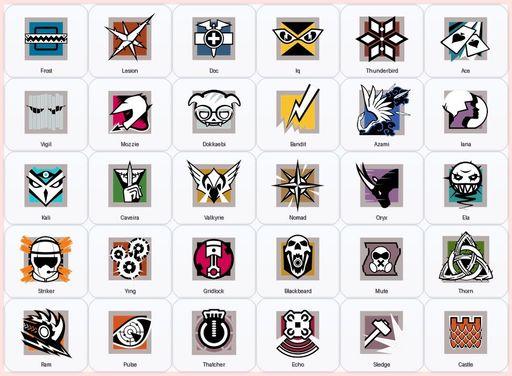 [PC] | Level 342 | Copper | 68 Operators | 294 Skins | Game Not Purchased | Full Access
