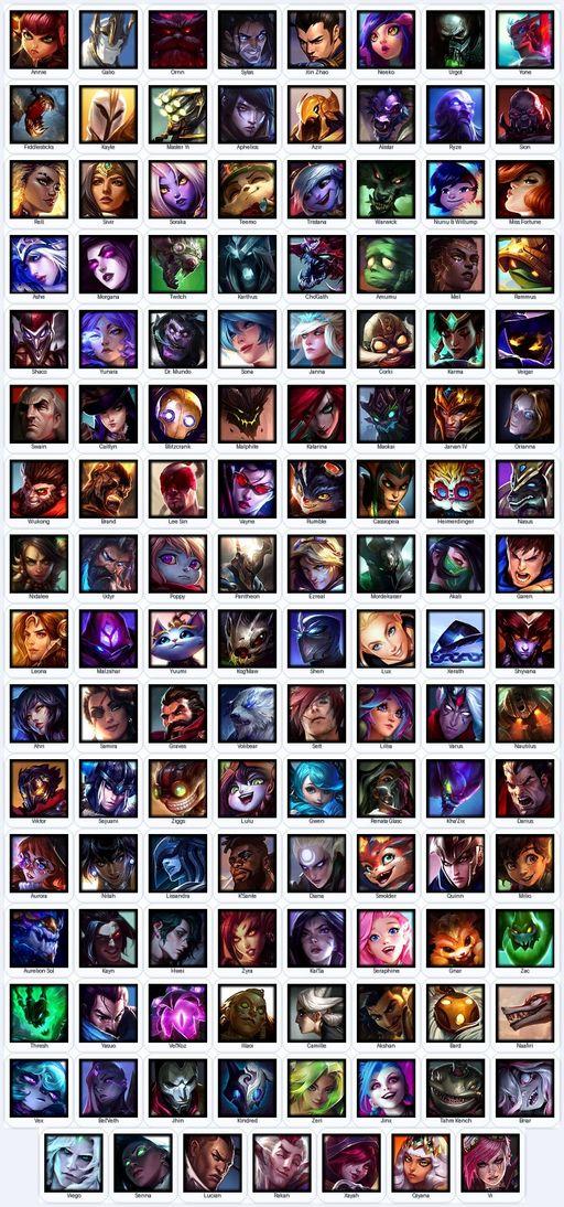 LA | Unranked | Handmade | Level 321 | 62 Skins | Nearly All Champs (127) | 25748 BE | 7950 OE | Medieval Twitch | Full Access