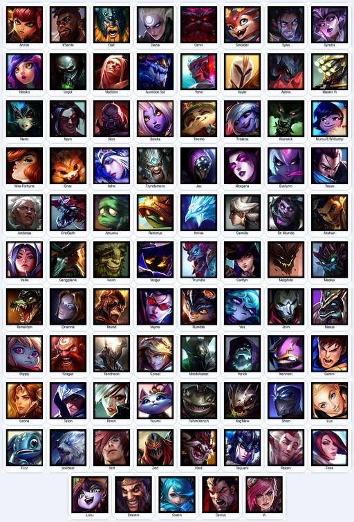 EUN | Unranked | Handmade | Level 115 | 17 Skins | 85 Champions | 7255 BE | Full Access
