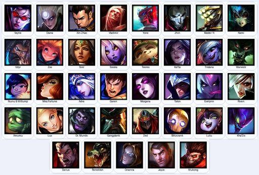 RU | Unranked | Handmade | Level 41 | 7 Skins | 37 Champions | Spirit Guard Udyr | Full Access