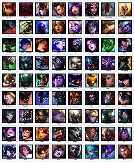 VN | Unranked | Handmade | Level 76 | 32 Skins | 72 Champions | 5581 OE | Full Access