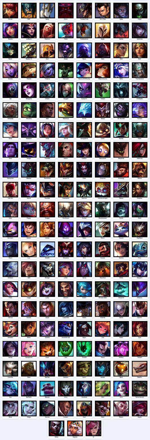 VN | Unranked | Handmade | Level 224 | 141 Skins | All Champs | 75162 BE | King Rammus | Judgment Kayle | Full Access