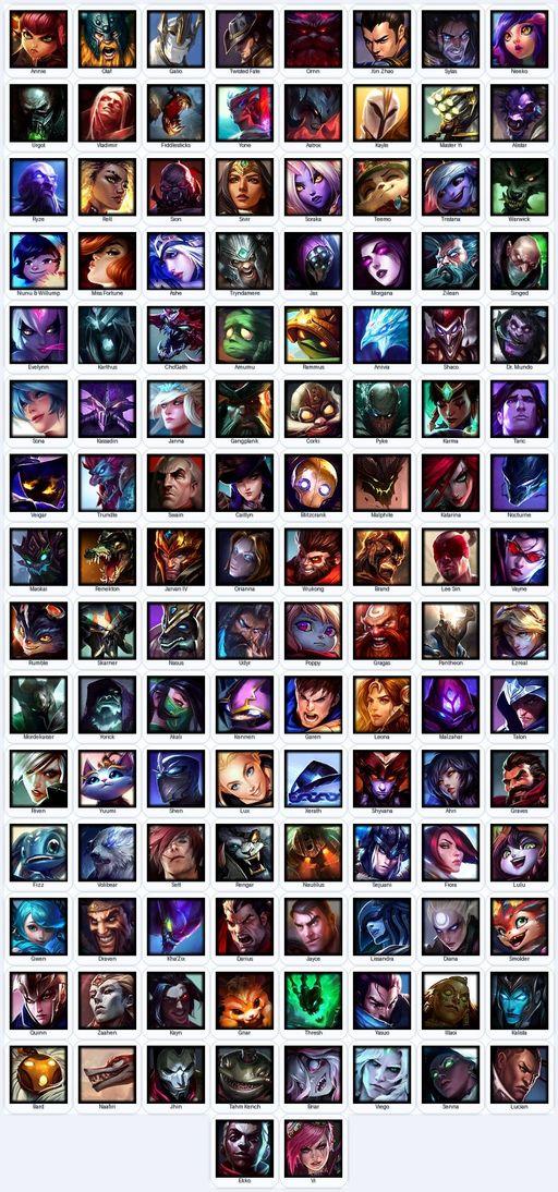 EUN | GOLD II | Handmade | Level 263 | 76 Skins | Nearly All Champs (122) | 81754 BE | 3187 OE | Riot K-9 Nasus | Full Access