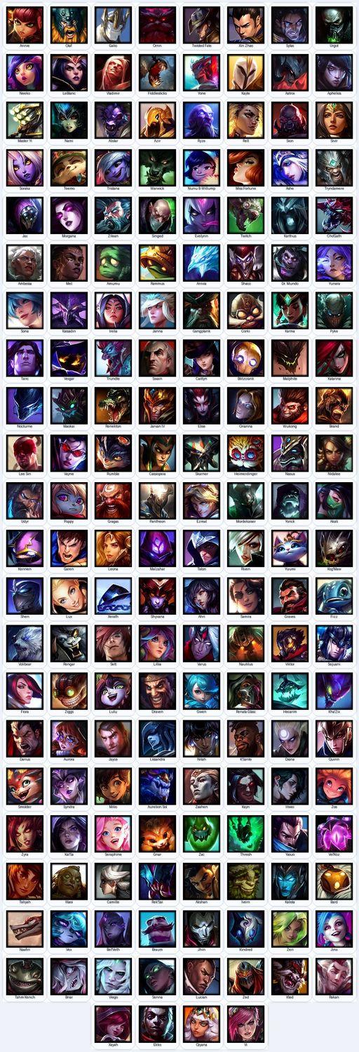 VN | Unranked | Handmade | Level 66 | 83 Skins | All Champs | 94193 BE | Full Access