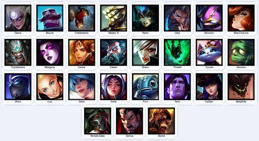 EUW | Unranked | Handmade | Level 15 | 5 Skins | 27 Champions | Full Access