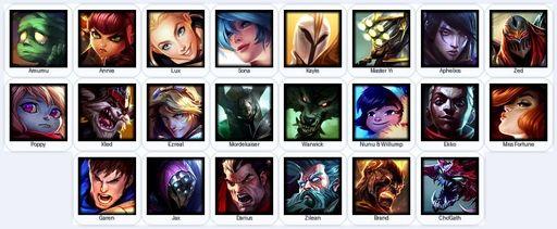 EUN | Unranked | Handmade | Level 17 | 1 Skins | 22 Champions | Full Access