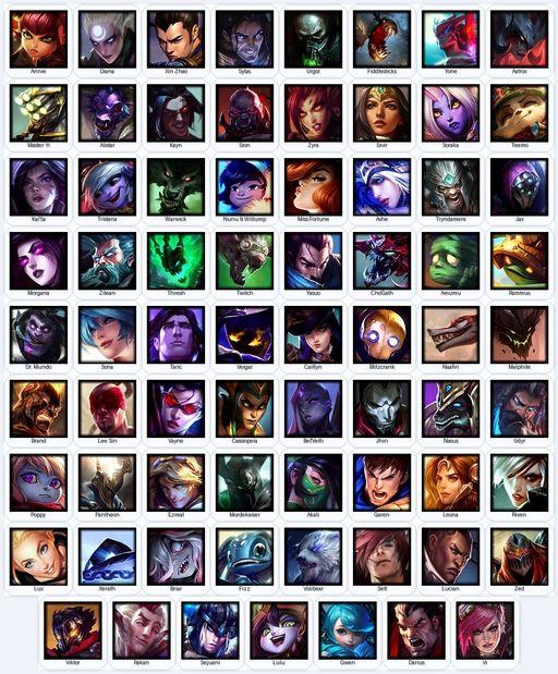 VN | Unranked | Handmade | Level 19 | 5 Skins | 71 Champions | 8080 BE | Full Access