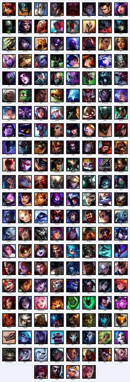 VN | Unranked | Handmade | Level 223 | 79 Skins | All Champs | 138112 BE | Full Access