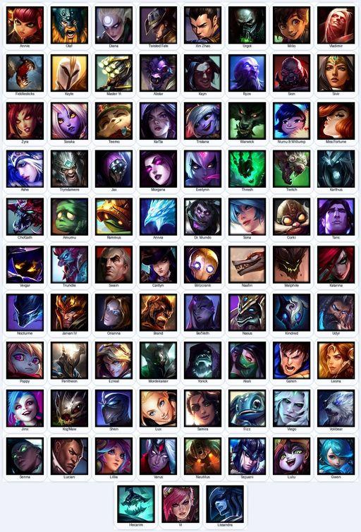 RU | Unranked | Handmade | Level 108 | 47 Skins | 83 Champions | Full Access