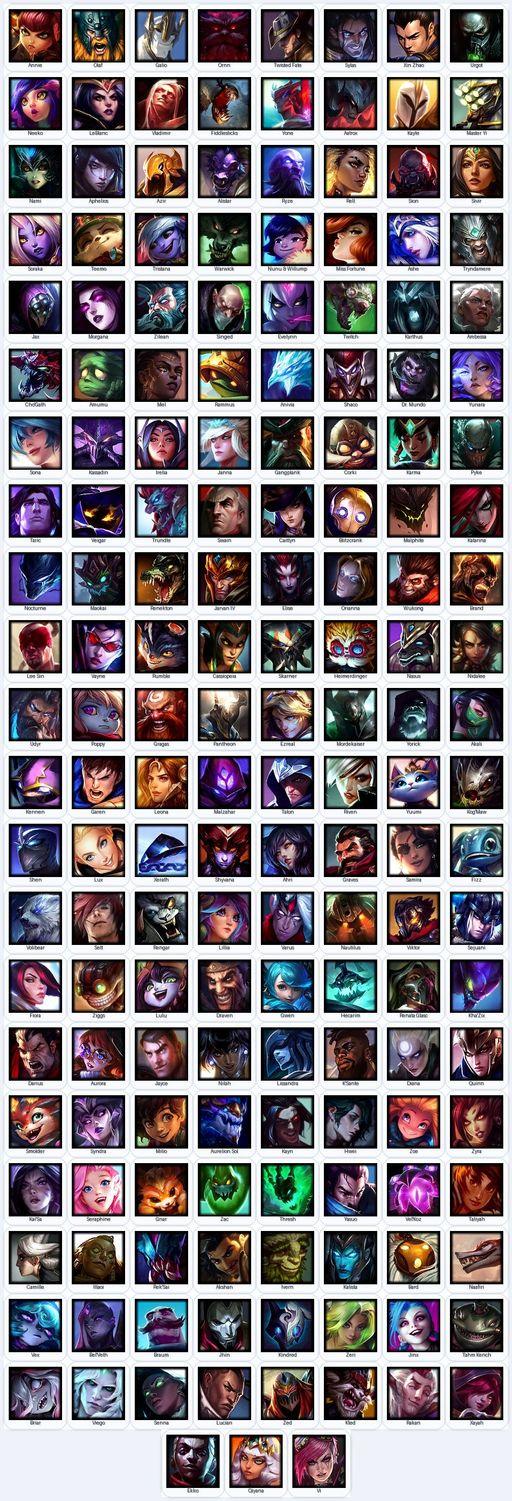 VN | Unranked | Handmade | Level 173 | 128 Skins | All Champs | 28119 BE | Elementalist Lux | Full Access