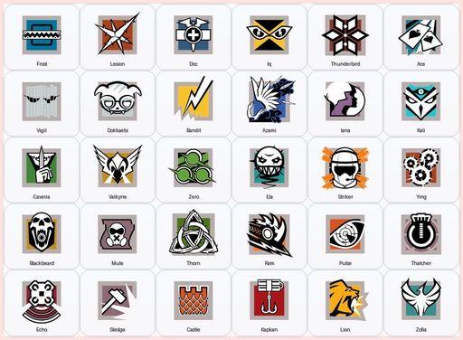 [PSN/PC] | Level 85 | Ranked Ready | 53 Operators | 61 Skins | Game Not Purchased | Full Access