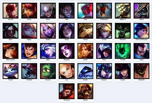 EUW | Unranked | Handmade | Level 25 | 1 Skins | 34 Champions | Full Access