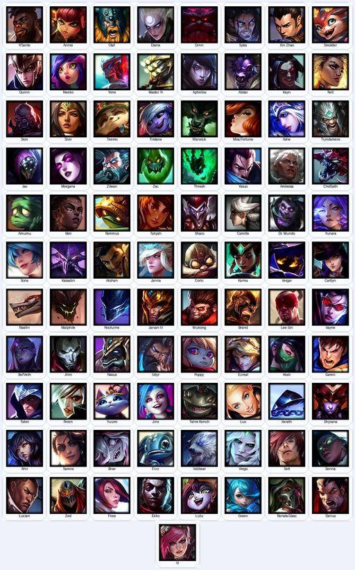 VN | Unranked | Handmade | Level 37 | 7 Skins | 89 Champions | 23620 BE | Full Access