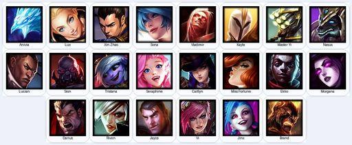EUN | Unranked | Handmade | Level 15 | 8 Skins | 22 Champions | Full Access
