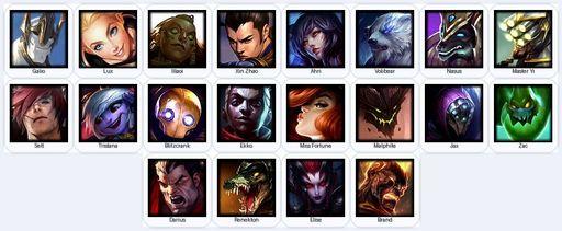 LA | Unranked | Handmade | Level 23 | 1 Skins | 20 Champions | Riot K-9 Nasus | Full Access