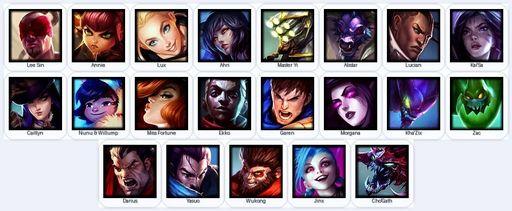 EUW | Unranked | Handmade | Level 74 | 5 Skins | 21 Champions | 11030 BE | 1215 RP | Full Access