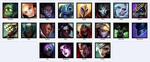 LA | Unranked | Handmade | Level 23 | 20 Champions | Full Access