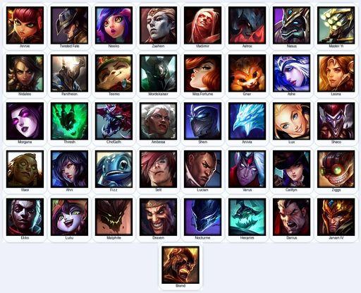 EUN | Unranked | Handmade | Level 16 | 2 Skins | 41 Champions | Full Access