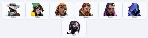 AP | 4 Skins + 7 Agents | Kingdom Classic / Hivemind Shorty / Pistolinha Classic / RagnaRocker Frenzy | Full Access