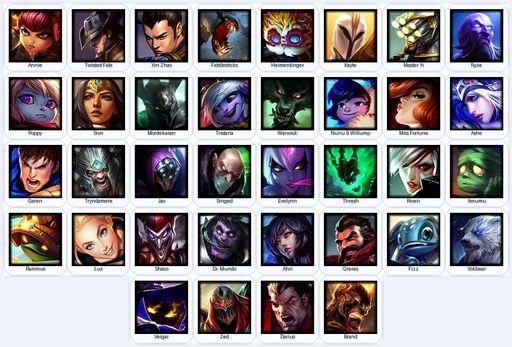EUW | Unranked | Handmade | Level 32 | 2 Skins | 36 Champions | Full Access